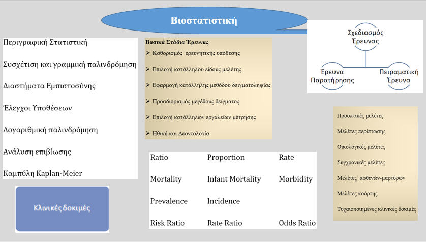 Εικόνα επιλογής